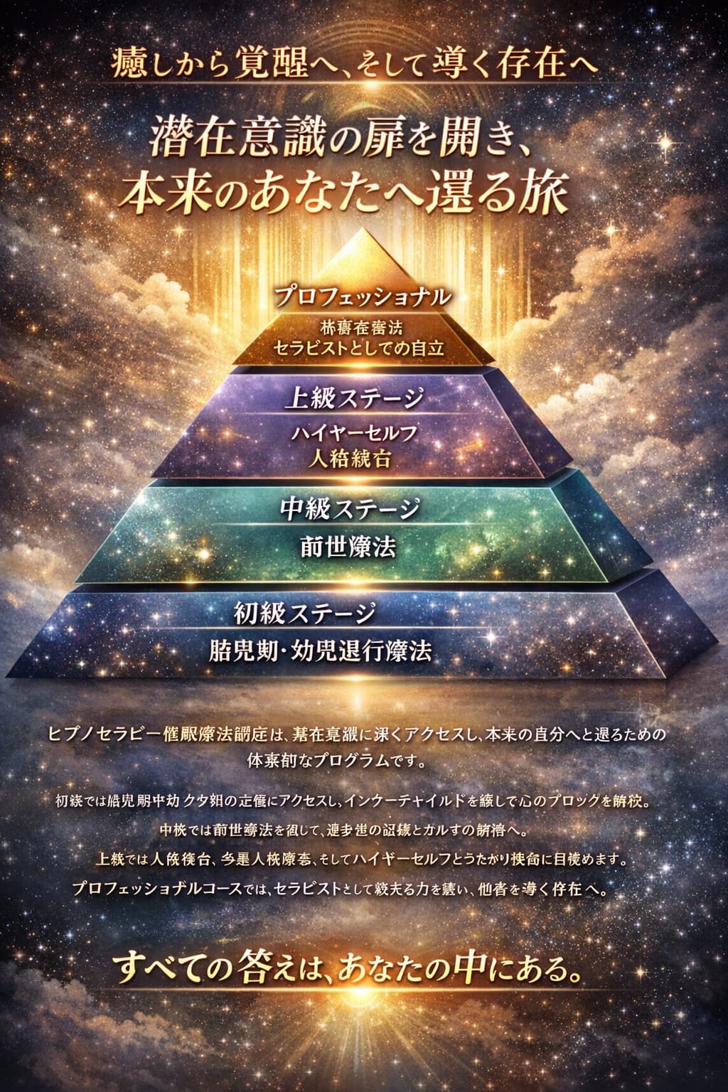講座